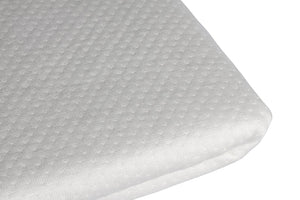4 Reasons You Need a Mattress Protector for Your Bed